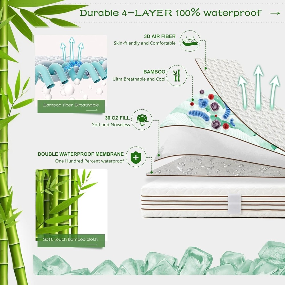 Deep Pocket Twin Waterproof Mattress Protector - Rayon Bamboo & Machine Washable