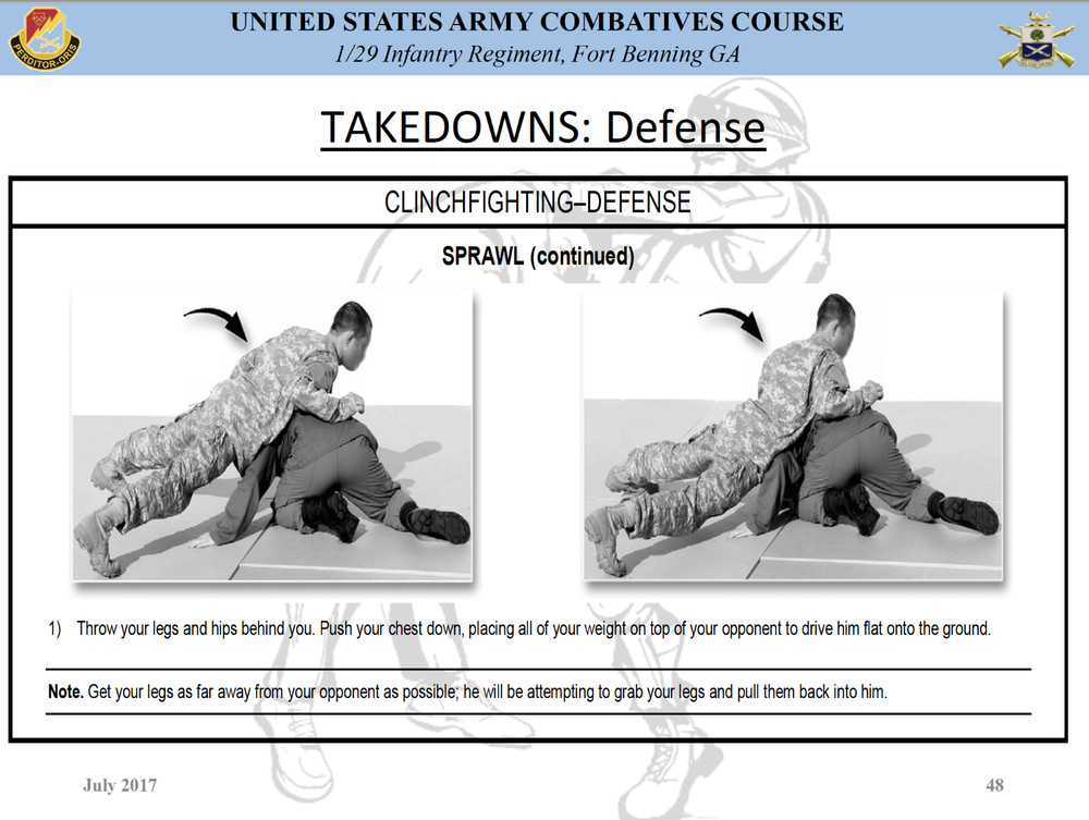 211 Page U.S. Army BASIC COMBATIVES Course Illustrated Training on Data CD