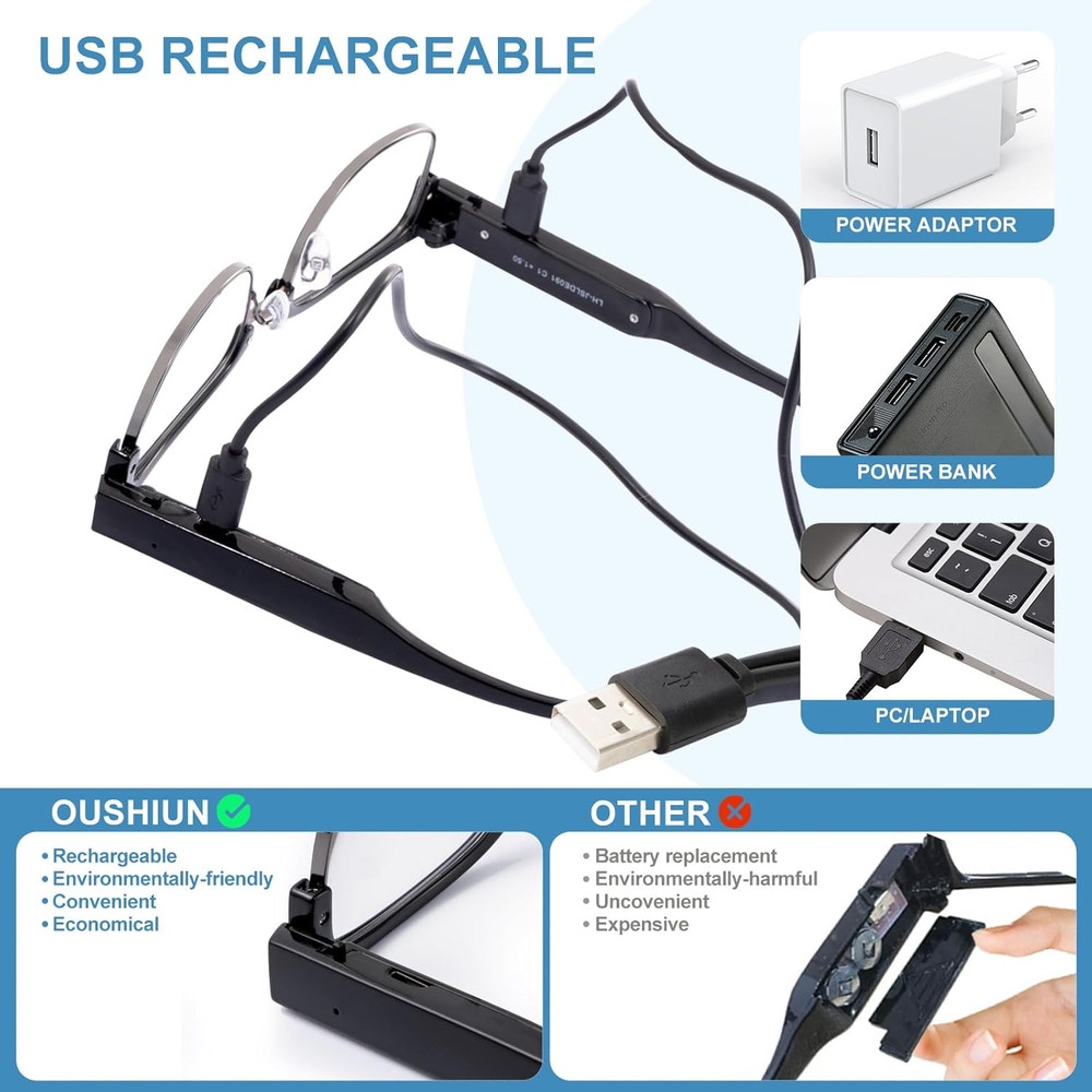 200% Magnifying Glasses with Light,Usb Rechargeable LED Lighted Magnifying Eyewe