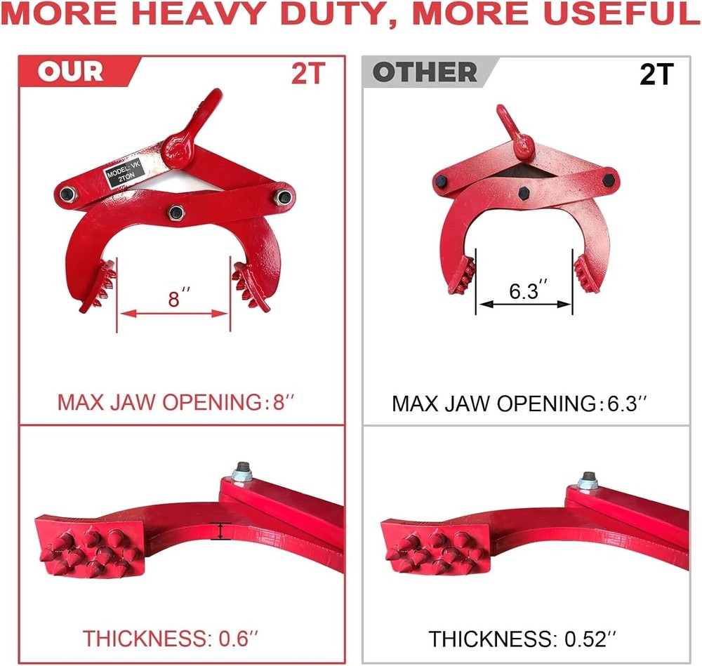 Pallet Puller Clamp Tool Plywood Limbs Unloading Small Tree Fence Post Removing