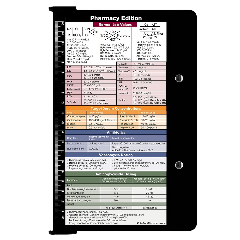 Authentic WhiteCoat Clipboard - Slightly Damaged - Pharmacy Edition