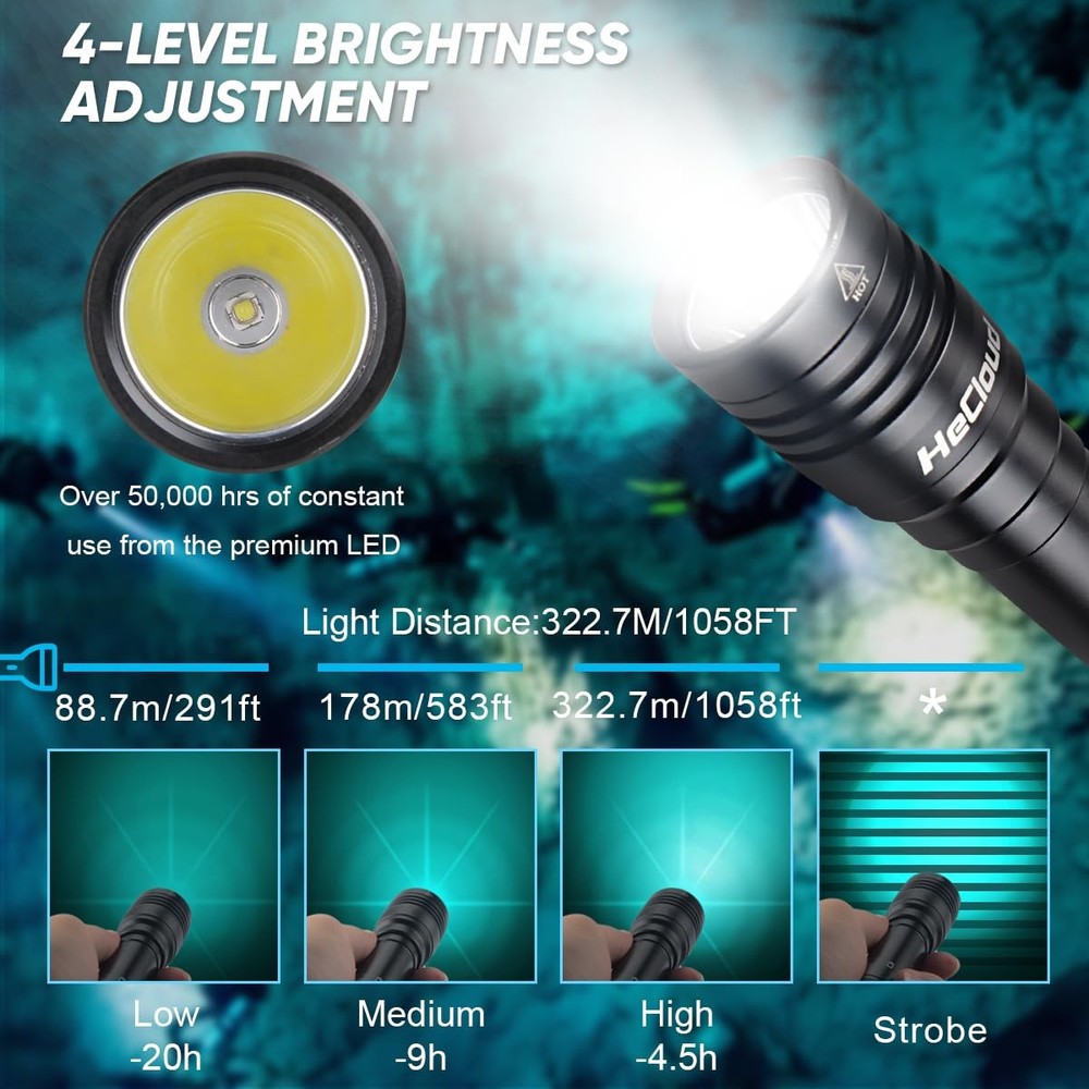 2 Pack Scuba Diving Flashlight with Rechargeable Power Dive Light Torch 3000 ...