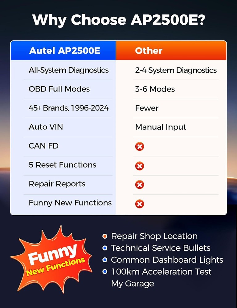 AUTEL Maxi AP2500E OBD2 Scanner Code Reader Full Systems Car Diagnostic ABS SRS