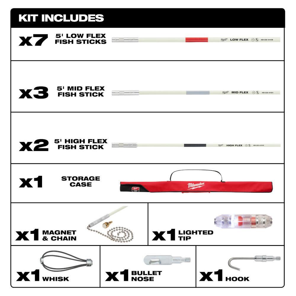 Milwaukee 60 Ft. Fish Stick Combo Kit