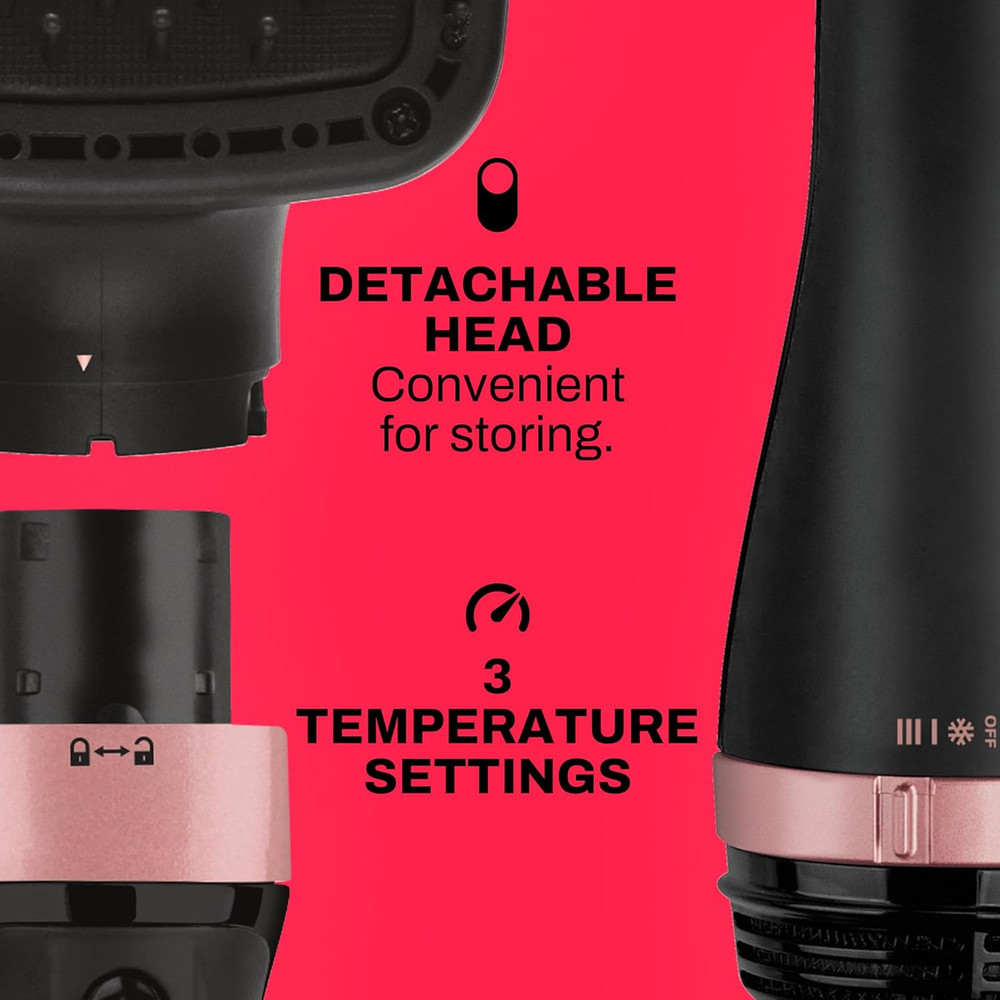 Ionic Dryer and Styler