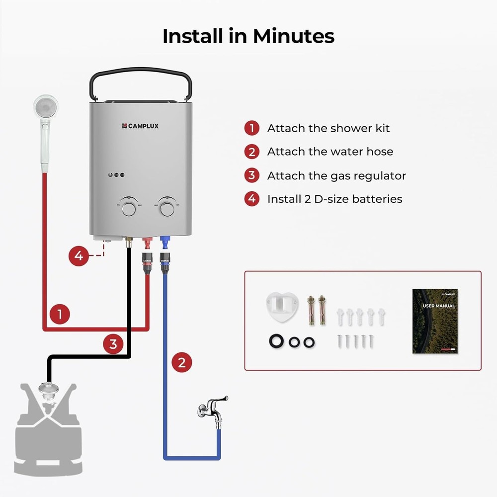 Camplux 5L 1.32 GPM Outdoor Portable Tankless Water Heater Camping AY132G Gray