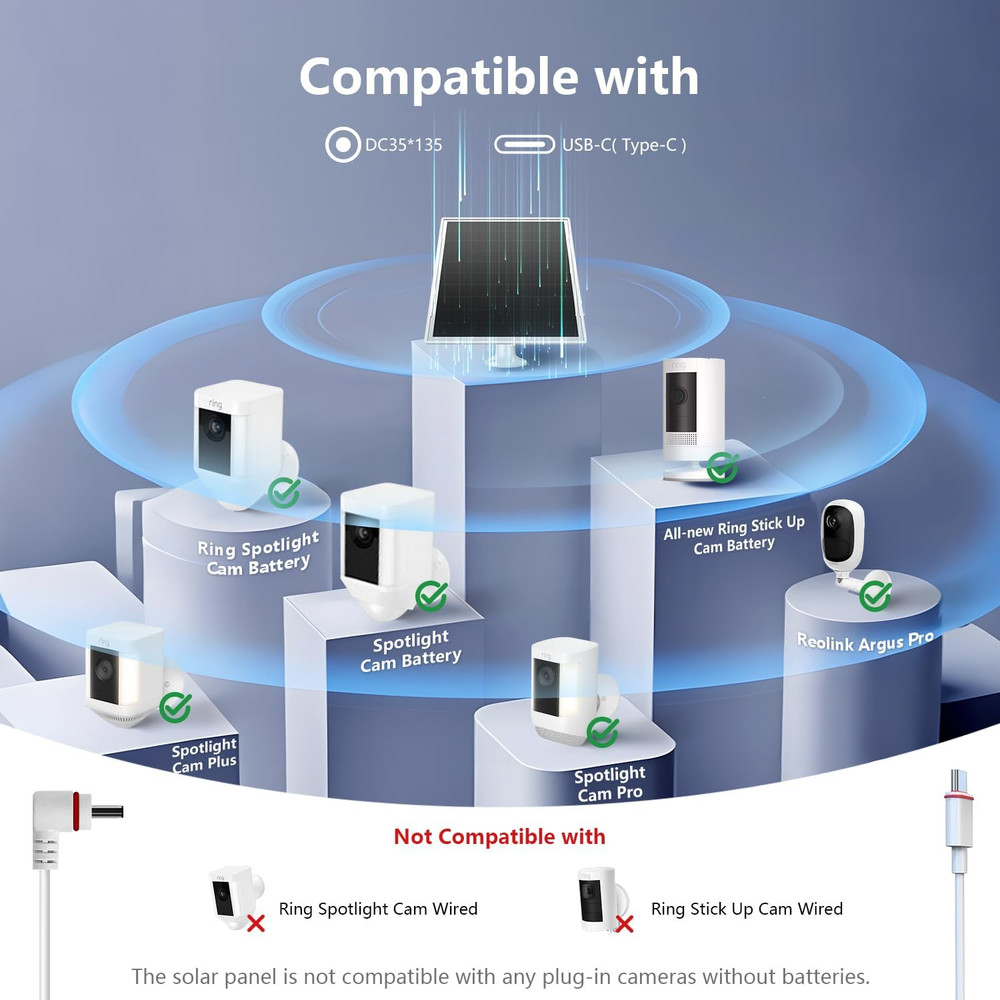 6W Solar Panel Charger for Ring Camera with 3M Cable and USB-C Adapter
