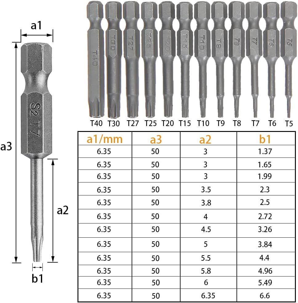 Security Torx Bit Set + Hex Key Allen Bit Set - For Power Drill & Impact Driver