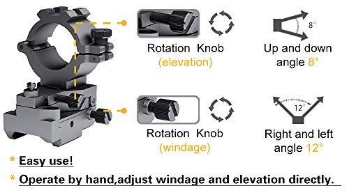 Windage Elevation Adjustable Rail Mount 1" & 30mm for Tactical Flashlight