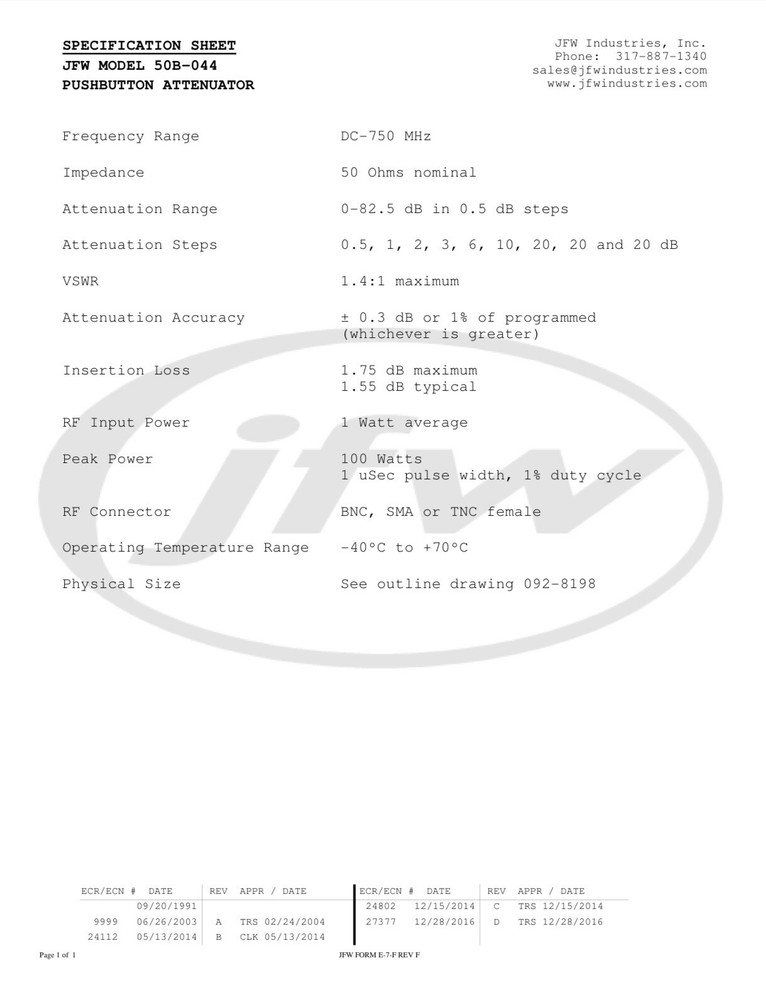 Pushbutton Attenuator 50B-044