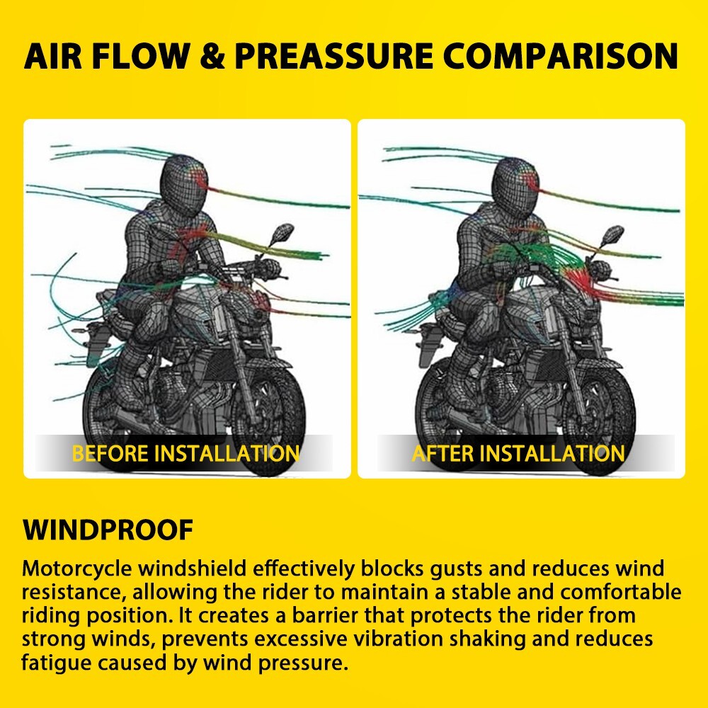 Universal Clear Motorcycle Windshield 19"x 17" For 7/8" & 1" & 1-1/4" Handlebars