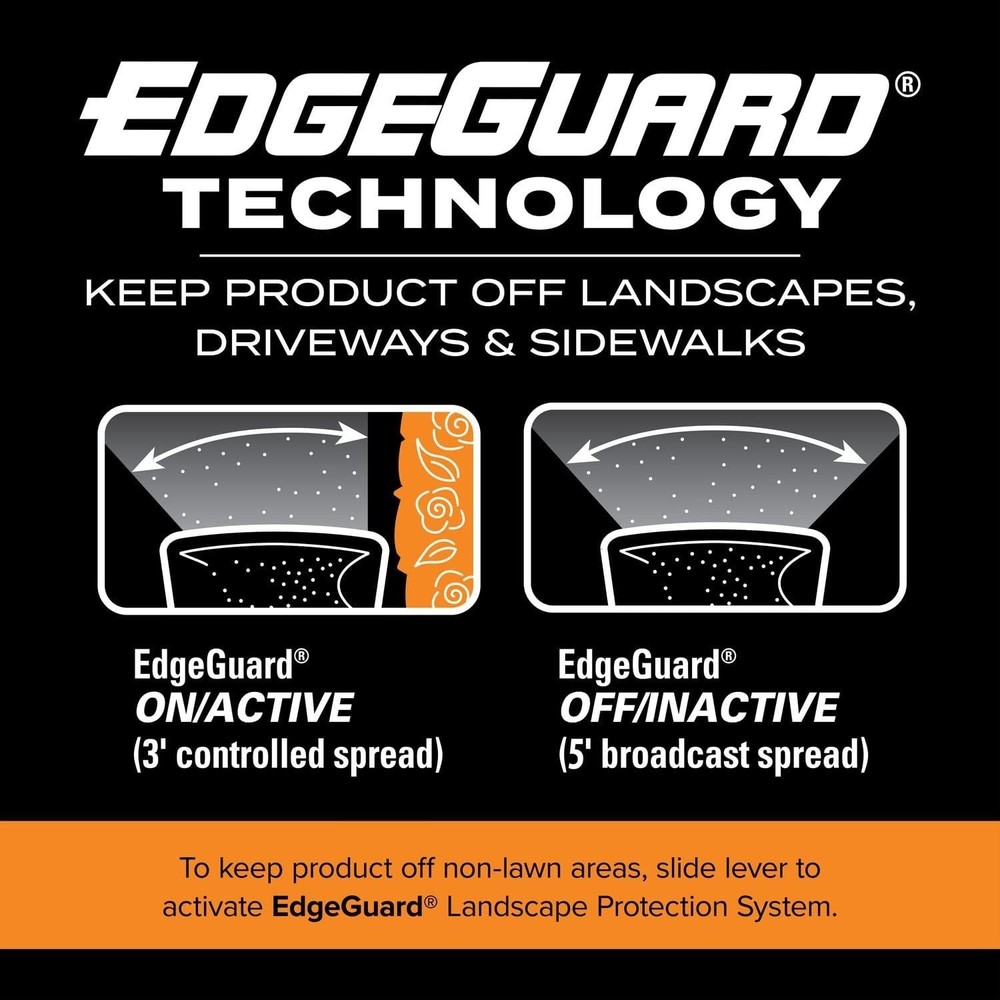 Scotts Turf Builder EdgeGuard Mini Broadcast Spreader for Grass Seed, Fertilizer