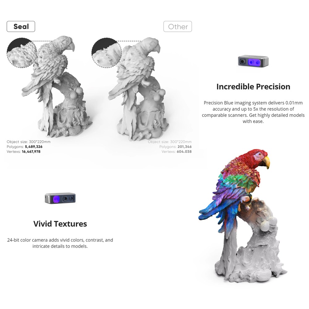 3DMakerpro Seal Handheld 3D Scanner 0.01mm Accuracy 10FPS for 3D Printer D4J9