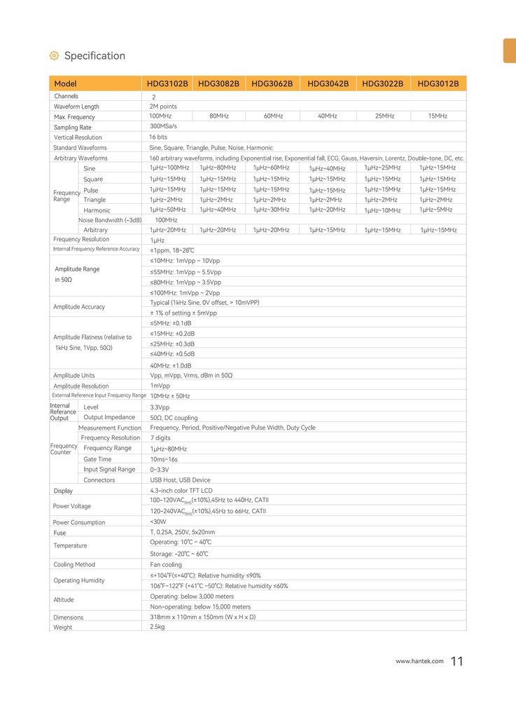 Hantek Function Arbitrary Waveform Generator 2CH 25MHz Pulse Freq Harmonic Meter