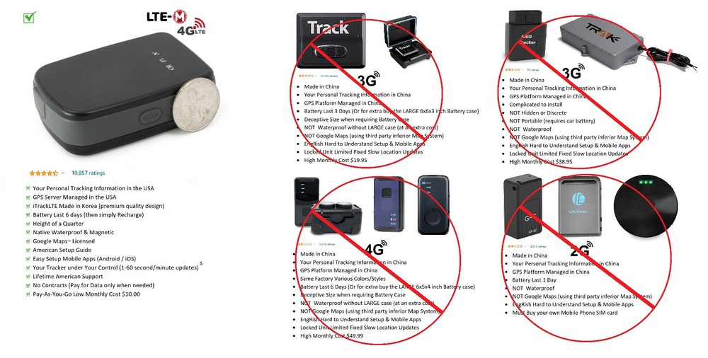 GPS Tracker- Compact, Portable, Real-Time Tracking Device