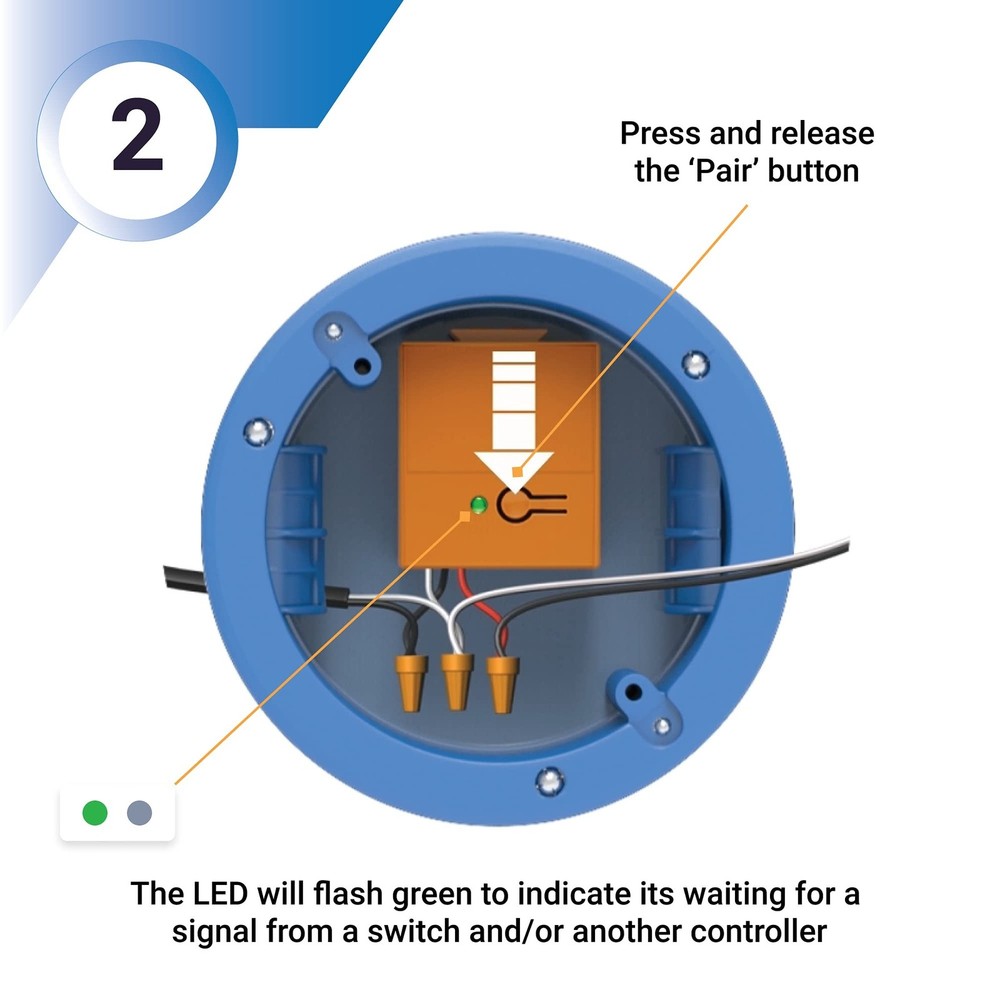 Levven 3-Way Dimmer Wireless Switch Kit - Decorator-Style Switch, Wireless Po...