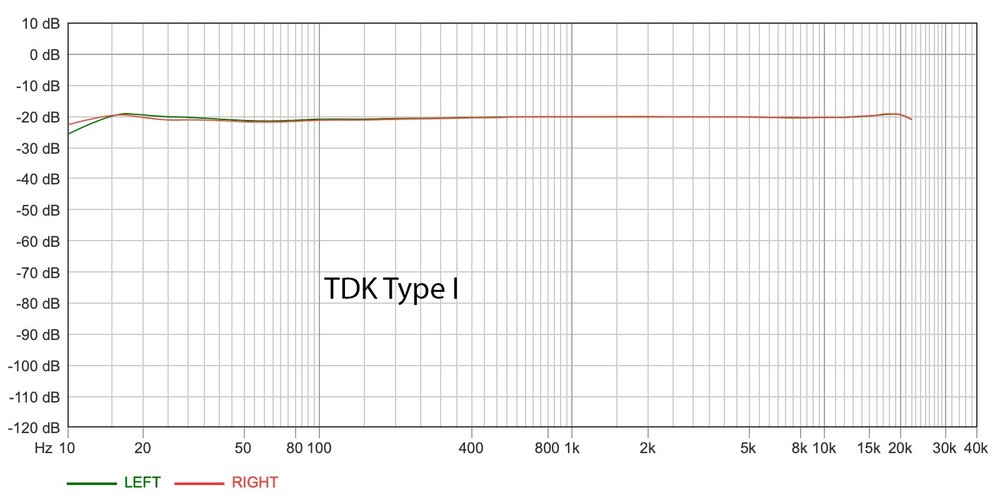 Nakamichi DR-1 Discrete Head Cassette Deck
