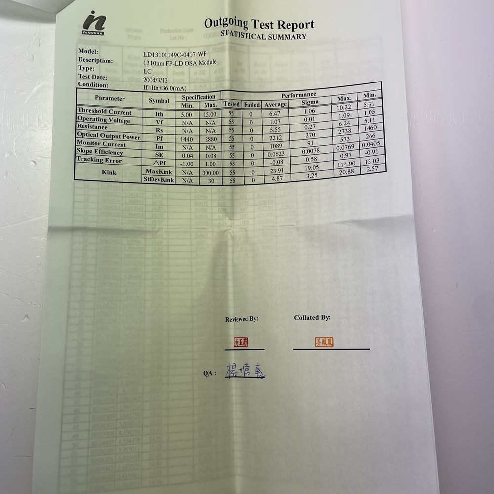 52010610 Infomax Optical Technology Corp Laser Diode / Module BOX of 55 PCS
