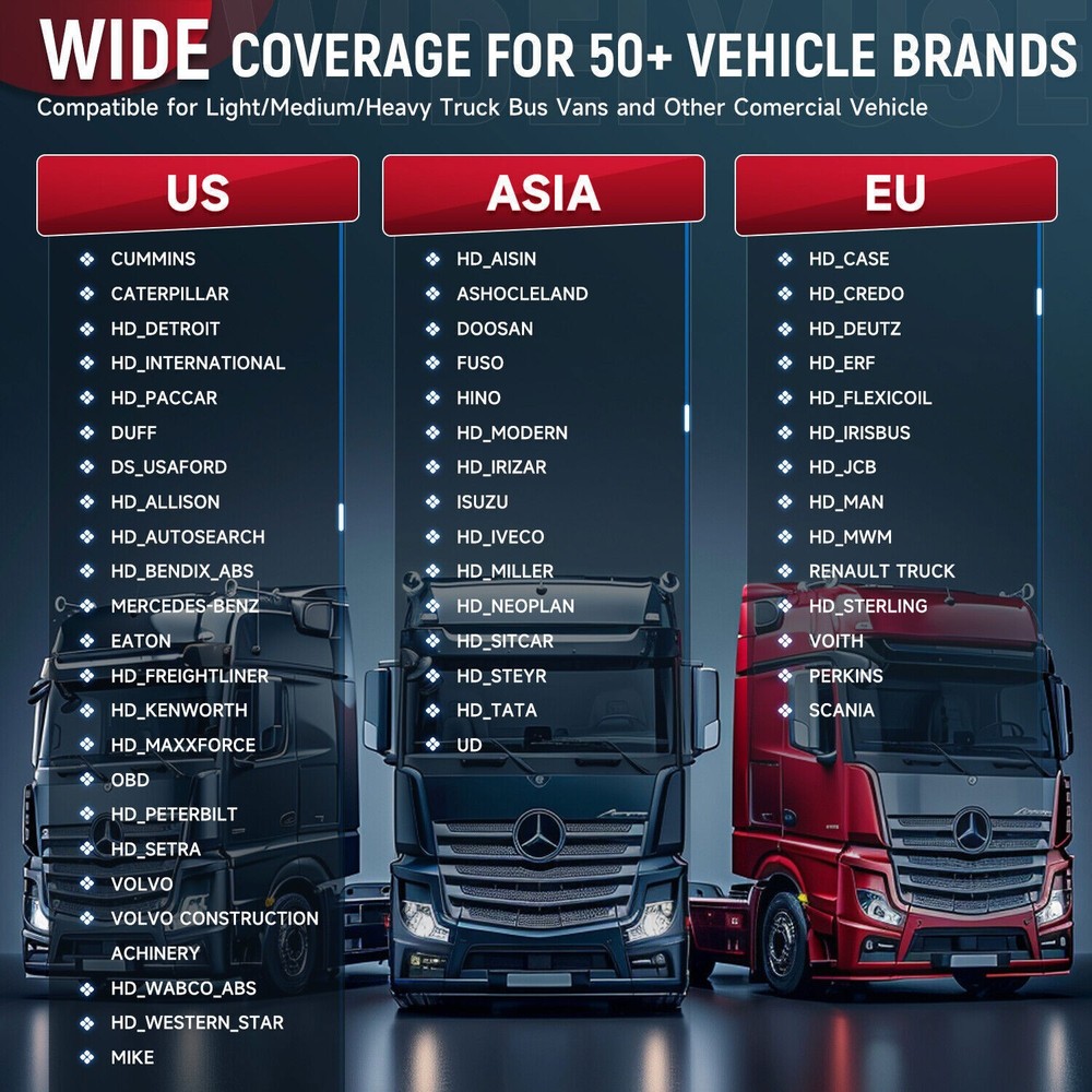 LAUNCH Diesel Truck Scanner Full HD OBD2 Diagnostic Code Reader DPF Regen 7Reset