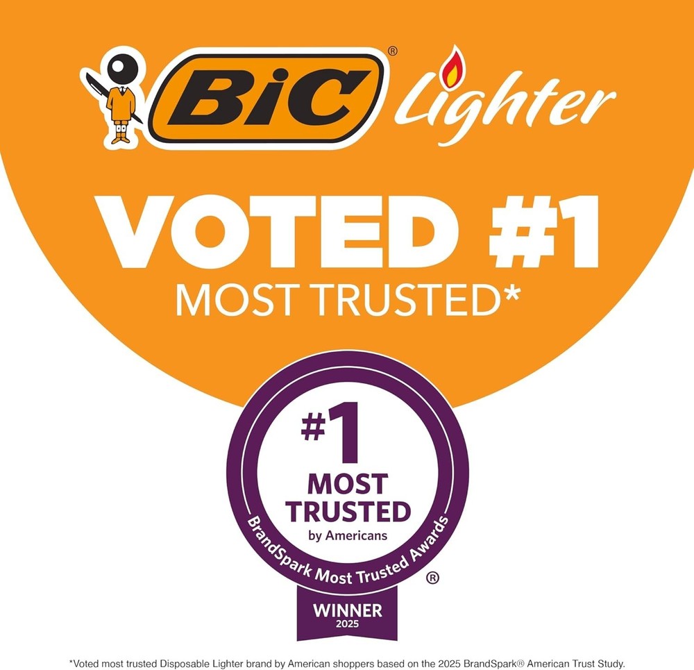 BIC Classic Mini Pocket Lighter, 50 Pack