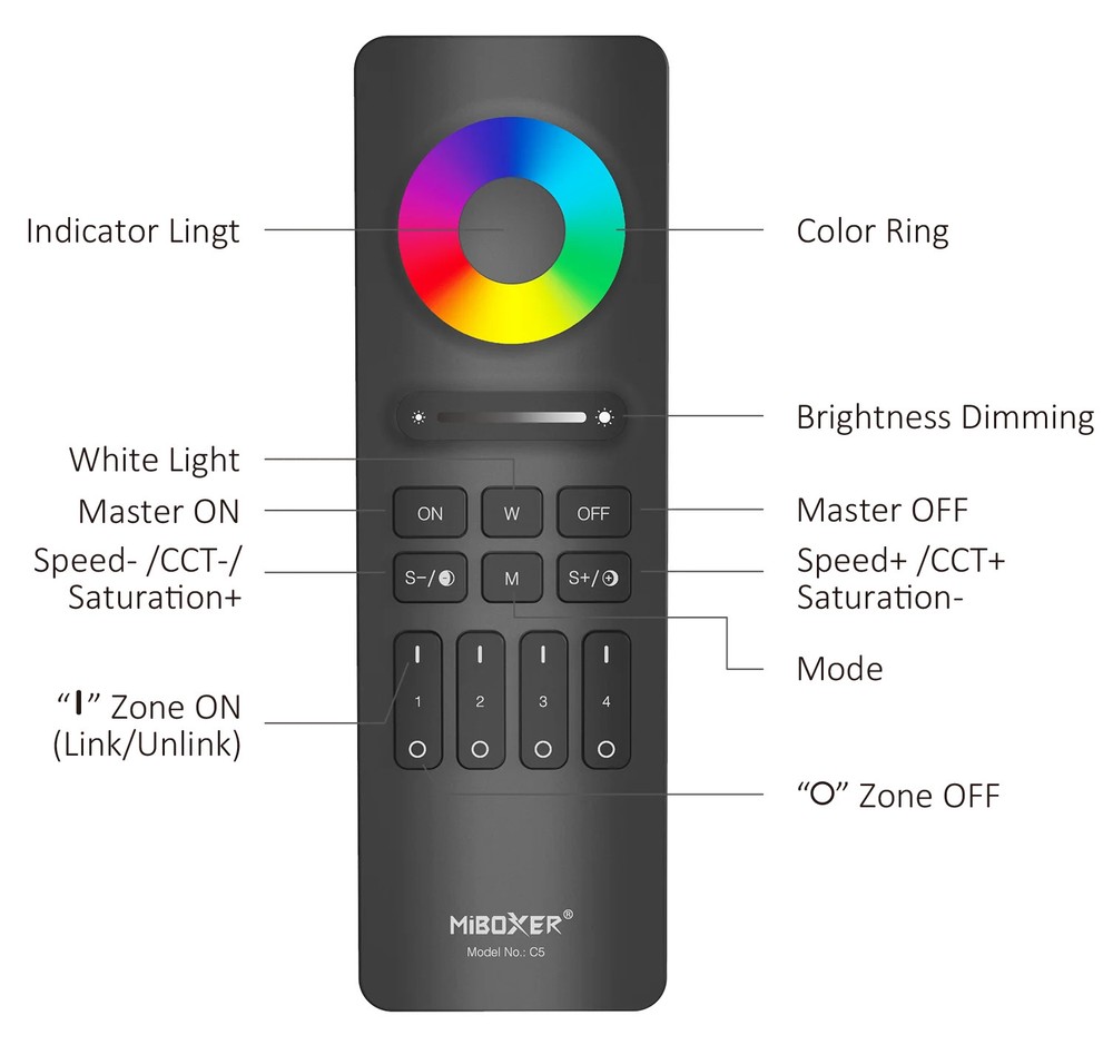 C5-W - 4-Zone RGB+CCT Remote (White)