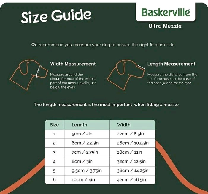 Baskerville Ultra Muzzle w/Training Clicker, Size 6 Black