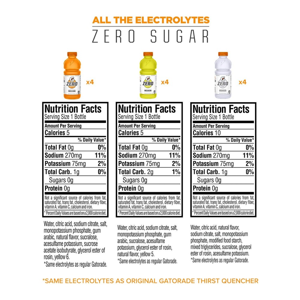 Gatorade Zero Sugar Thirst Quencher, Glacier Cherry Variety Pack, 20 Fl Oz (Pack