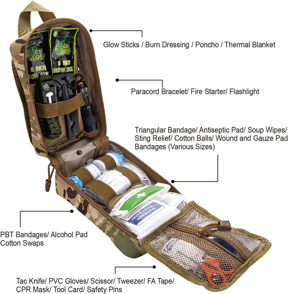 Wait... I Need This 250 Piece Survival First Aid Kit