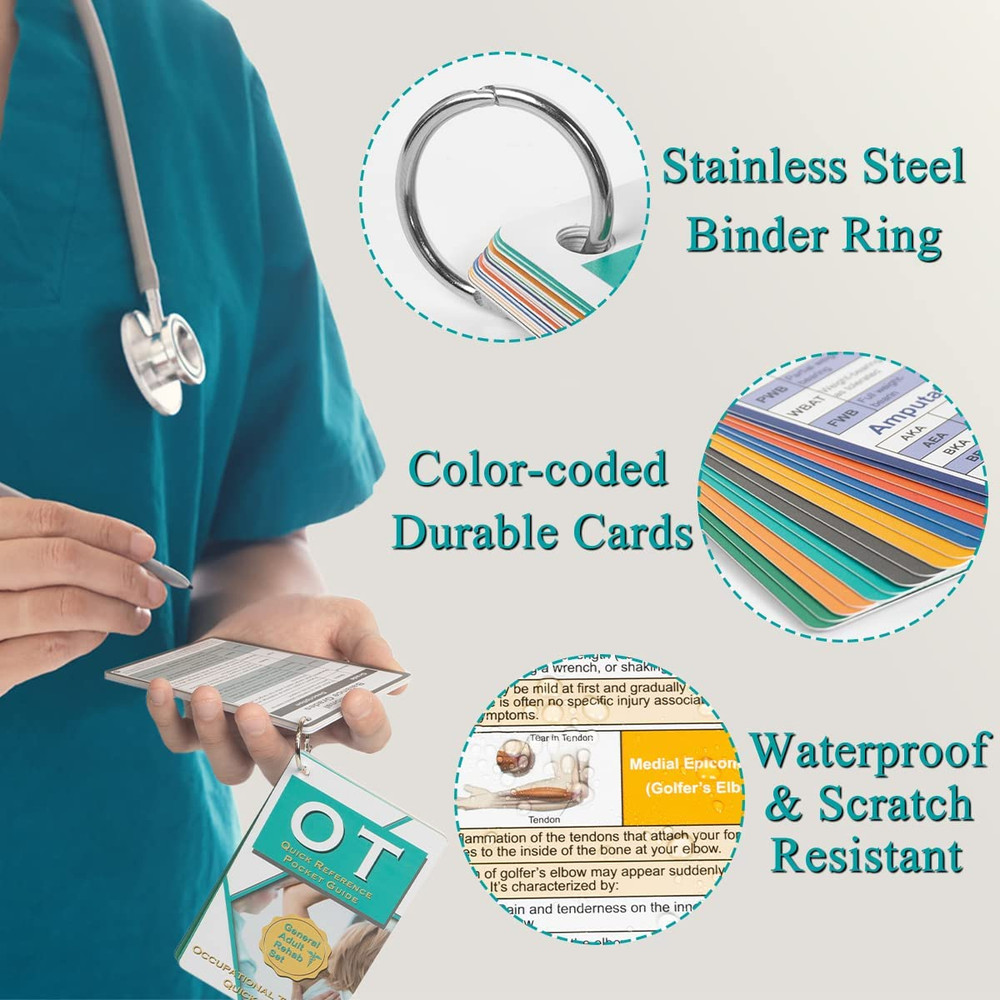 Occupational Therapy Reference Pocket Guide - Must Have OT Resource 32 Pages Qui