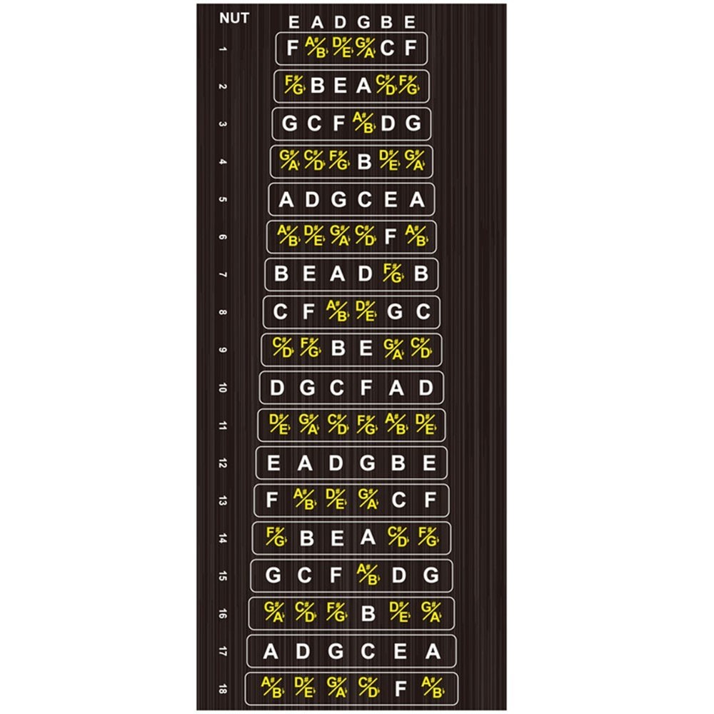 Entertainment Sticker Decals Scales String Beginner Easy To Install Fret