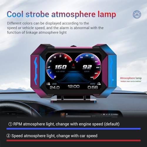 P25 OBD2 Scanner HUD Display, Code Reader with RPM Speed Gauges, Overspeed
