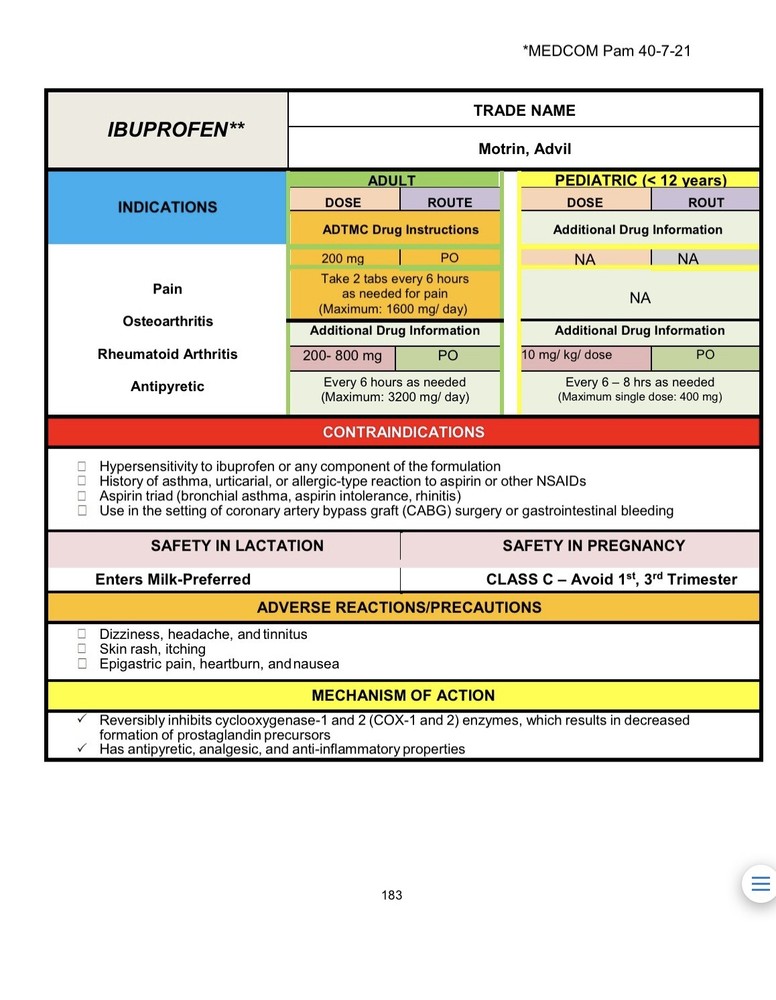 MEDCOM Pam 40-7-21 2019 PHYSICIAN ASSISTANT ALGORITHM TROOP MEDICAL CARE Data CD