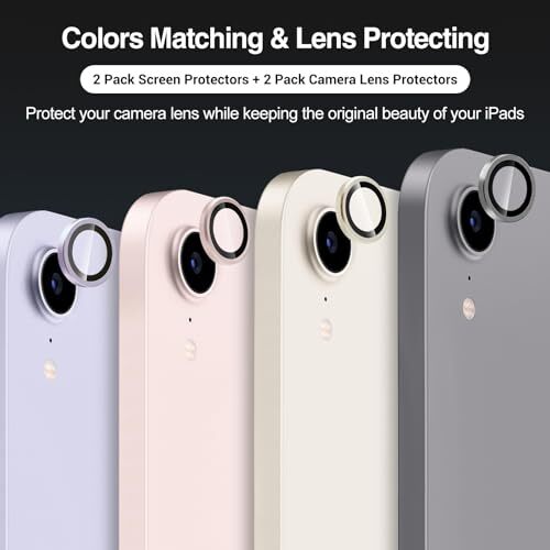 2 Pack Screen Protector for iPad Mini 6th Generation + 2 Pack Camera Purple