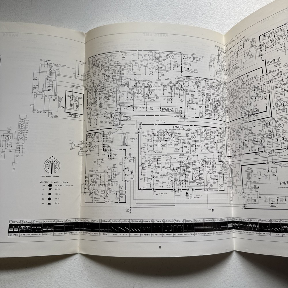 Sharp Electronics Color Television Models C-1951 & C-1952 Service Information