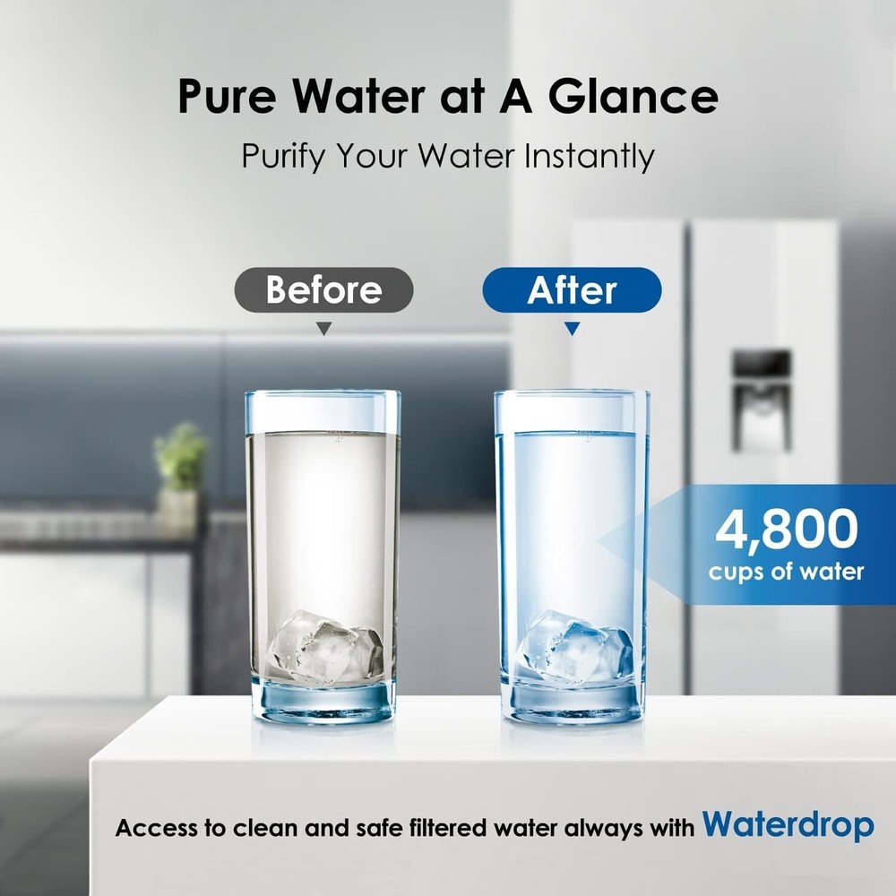 Waterdrop Plus WDP-GSWF Filter – GE GSWF Replacement, NSF 401/53, 2-Pack