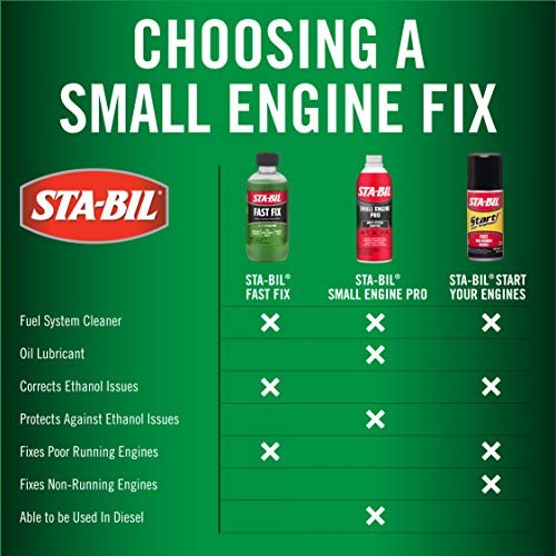 STA-BIL Small Engine Pro Multi-System Additive - 16 Fl Oz (Pack of 1), Red