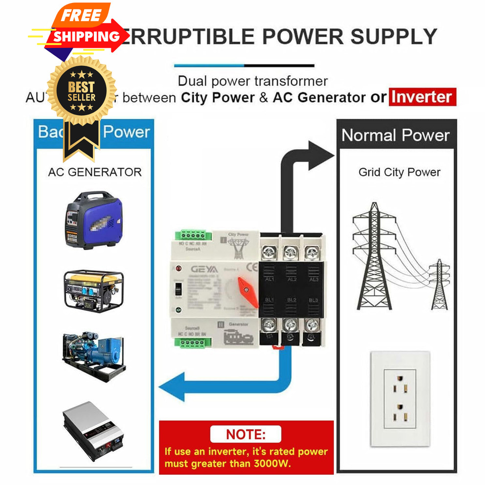 GAEYAELE Mini ATS Automatic Transfer Switch Dual Power 2P-100A-220V, Black
