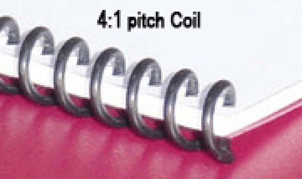 Akiles Coilmac-EPI+ Electric Coil Binding Machine & Punch & Inserter [New]