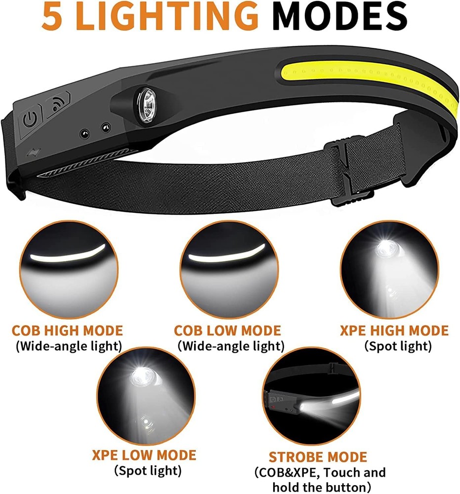 4 PACK COB+LED Headlamp Headlight Torch Flashlight Work Light Bar Head Band Lamp