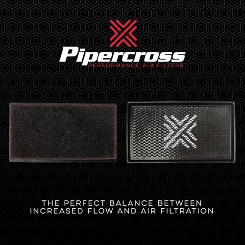 Performance Panel Filter, for Audi, Premium & High Performance, PP1782
