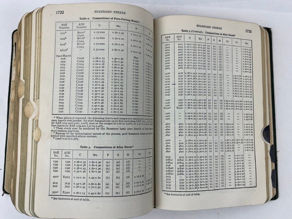 1959 Machinery's Handbook 16th Edition Machinists Engineers Reference