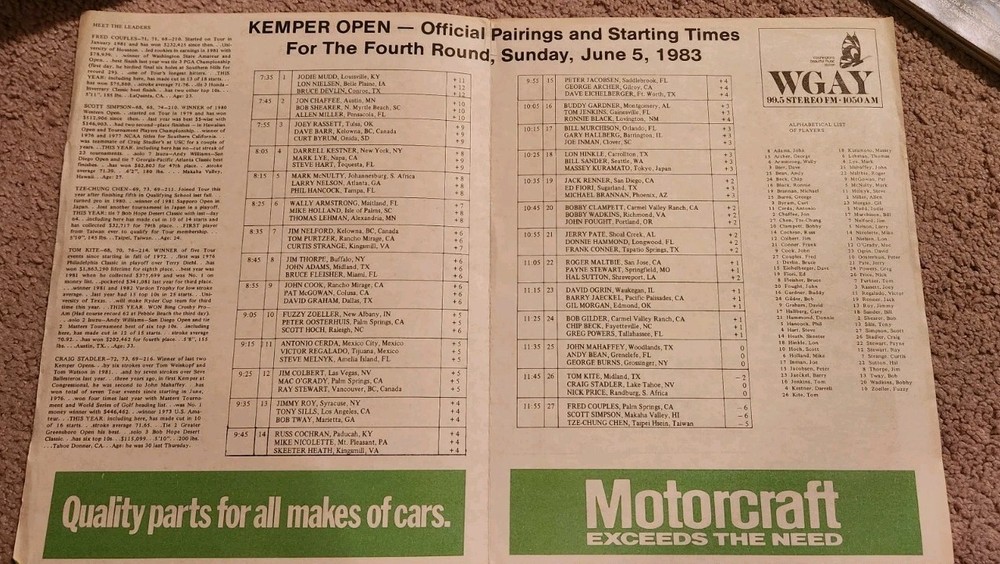 1983 Kemper Open Program + Daily Pairing Sheet For Final Fred Couples First Win