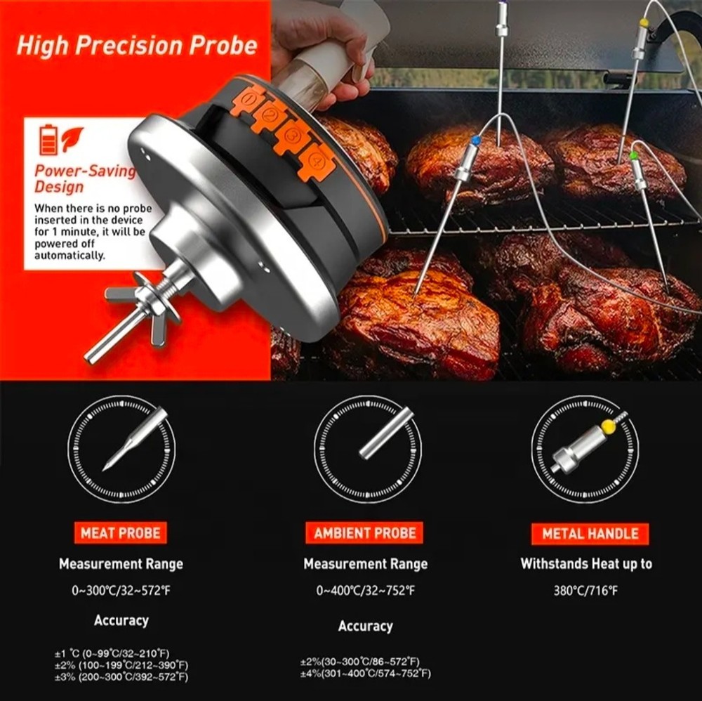 Grillers Thermometer, Wireless Smart Meat Thermometer with App – Bluetooth BBQ