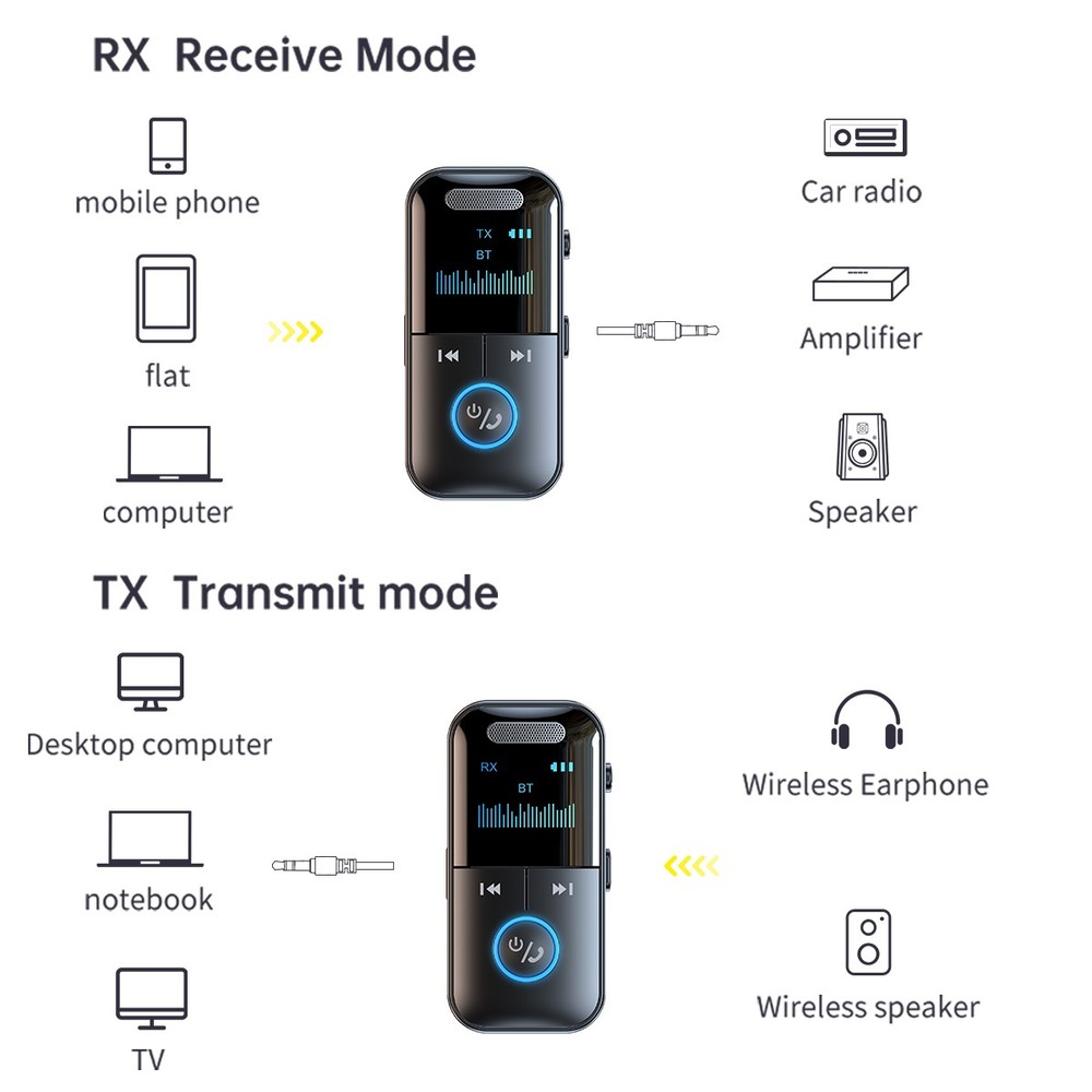 4in1 Bluetooth Audio Adapter Wireless Receiver Transmitter MP3 Player 3.5mm Aux