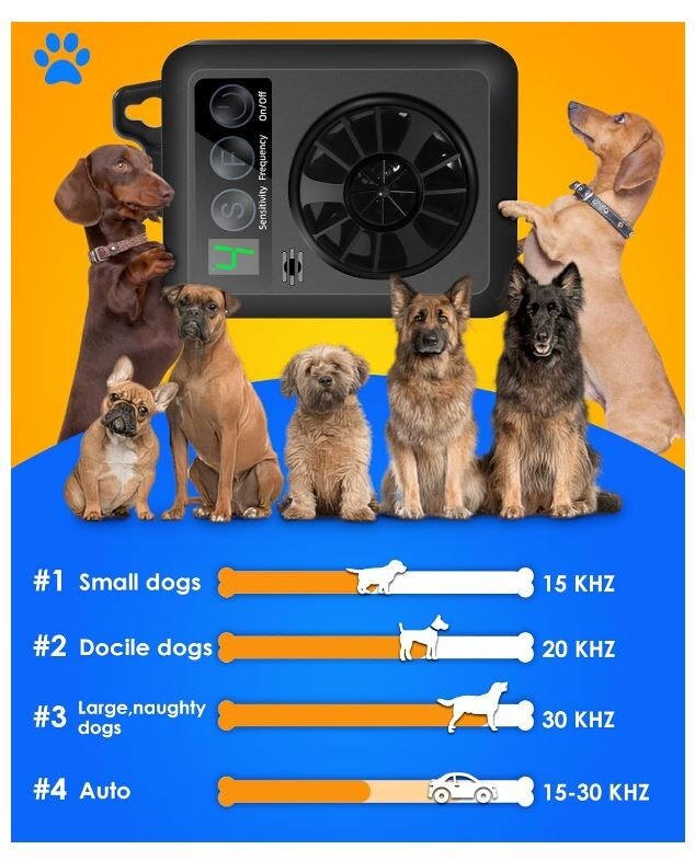 Anti Barking Device, Rechargeable Dog Barking Control Devices 50FT Range, Stop