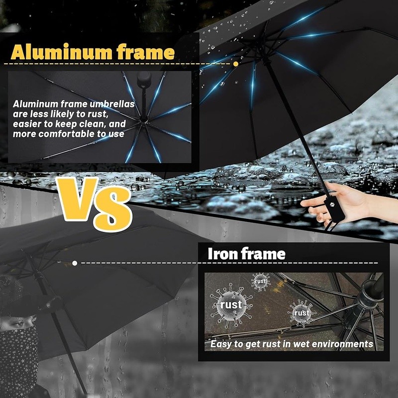 Durable Compact Travel Umbrella Windproof Waterproof Auto Open Close Lightweight