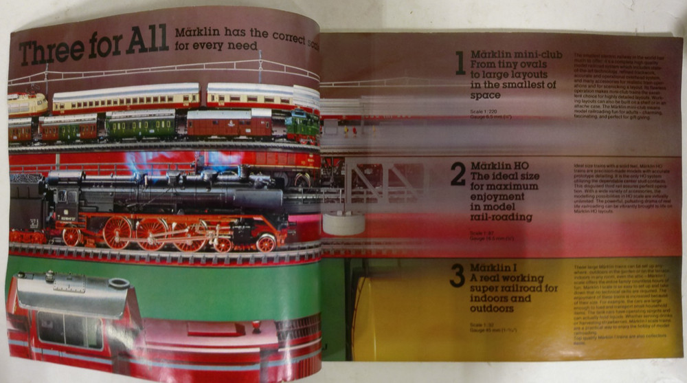 Marklin 1981 E Catalog