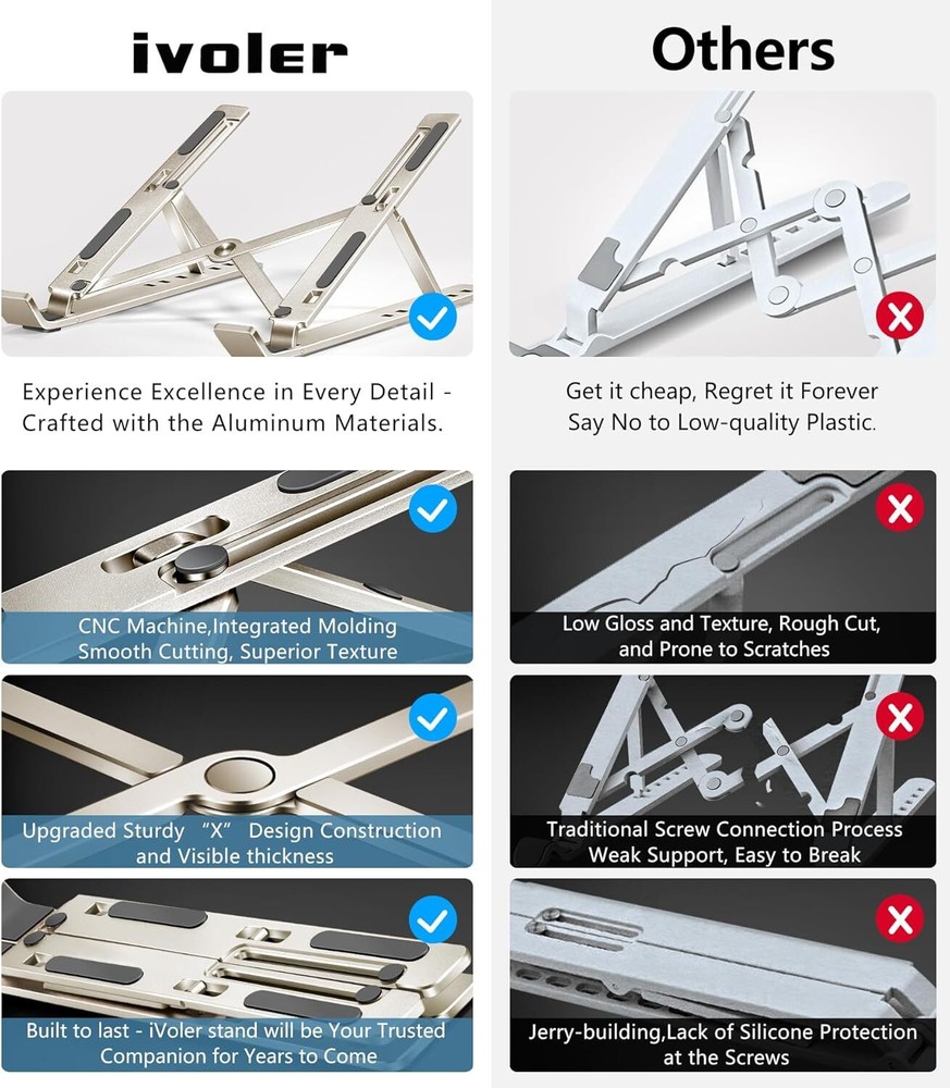 ivoler Laptop Stand, Holder Riser Computer Tablet 6 E-Starlight