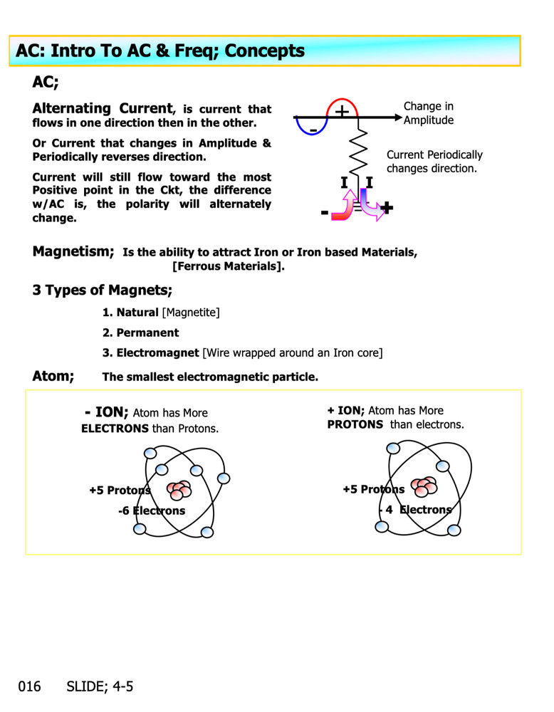 187 pg. REDSTONE ARSENAL ALTERNATING CURRENT Electronics Presentation on Data CD