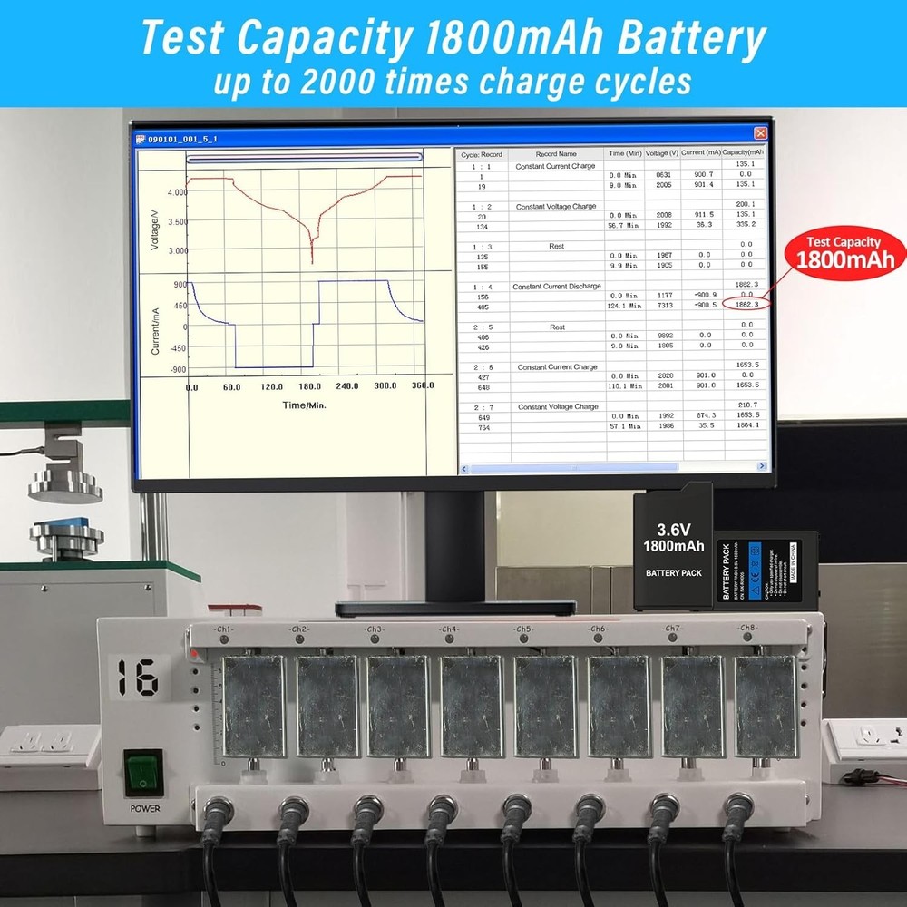 "Cost-Effective 2Pcs Battery Set for PSP Console"